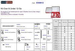BERETTA SPARE PARTS KIT FOR - O/U SHOTGUNS EXCEPT DT10/DT11
