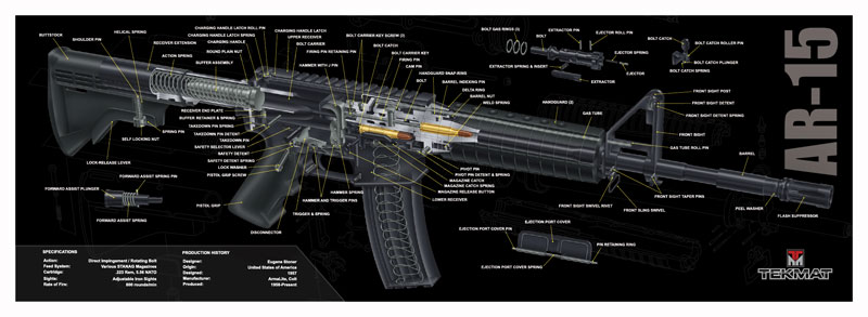 36AR15CA.jpg