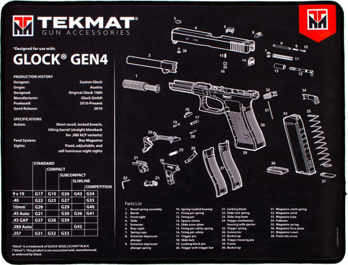 R20GLOCKG4