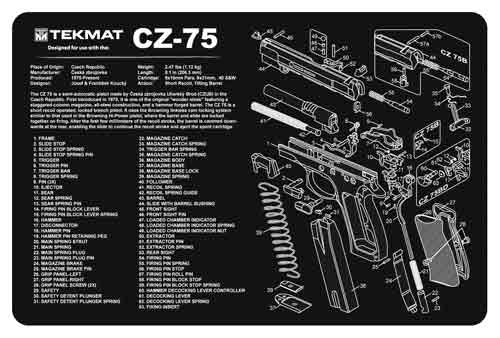 17CZ75